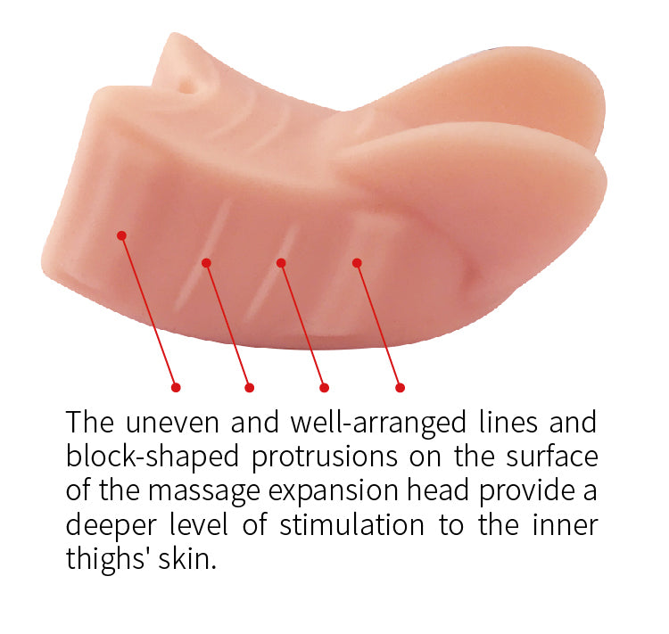 Medium-size expansion head