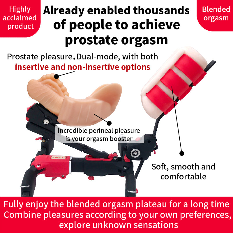 COMFLY Blended Orgasm Wearable Male Masturbator– Hands-Free